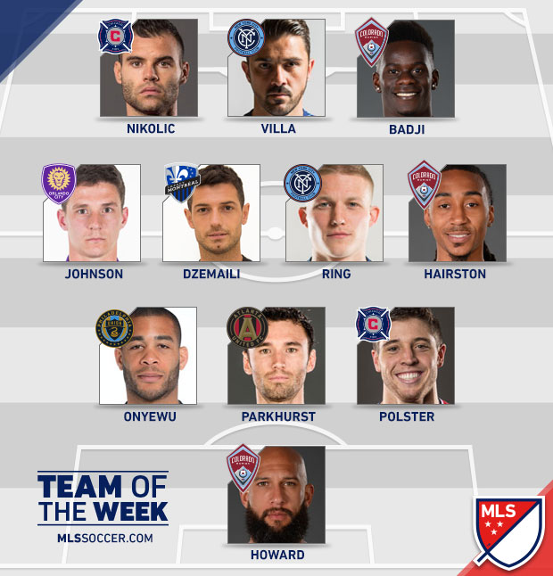 totw