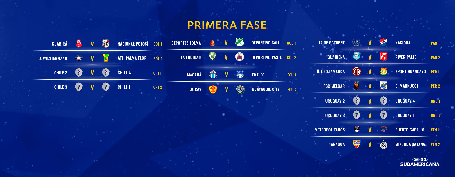 sudamericana