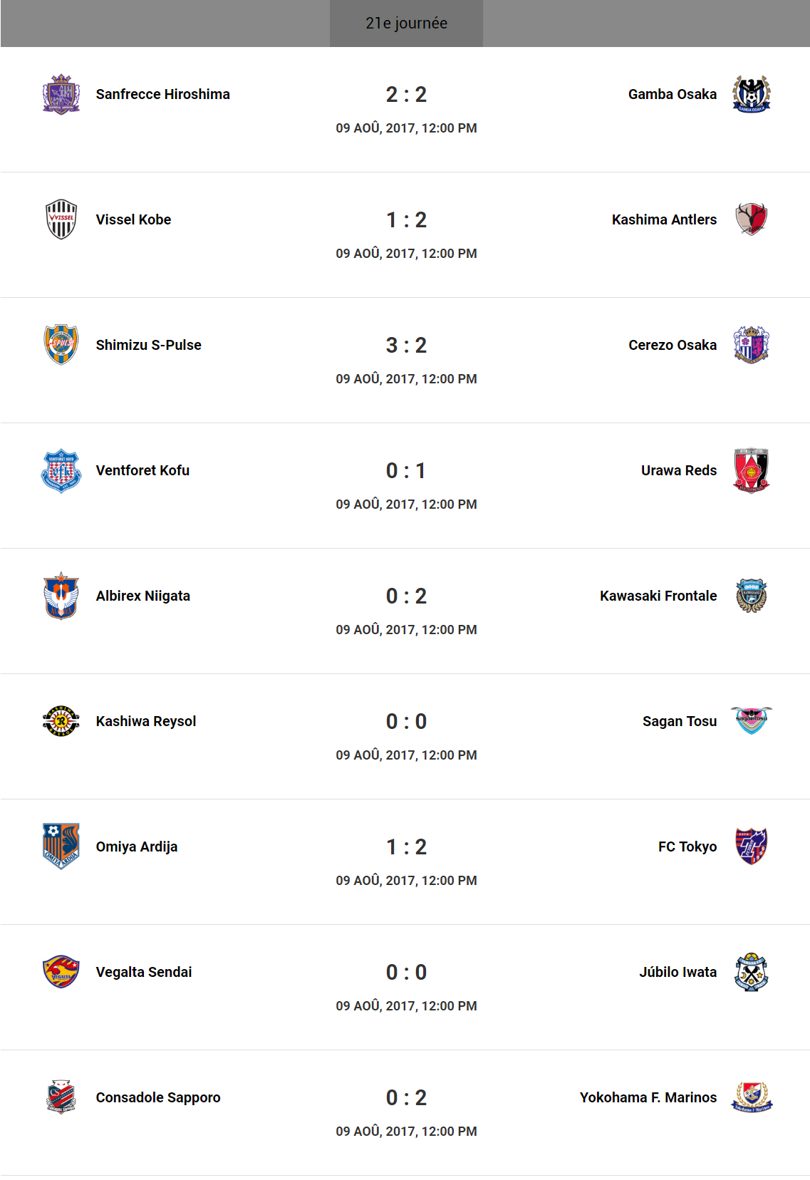 Lucarne Opposée Japon JLeague 2017 Kashima reprend la main