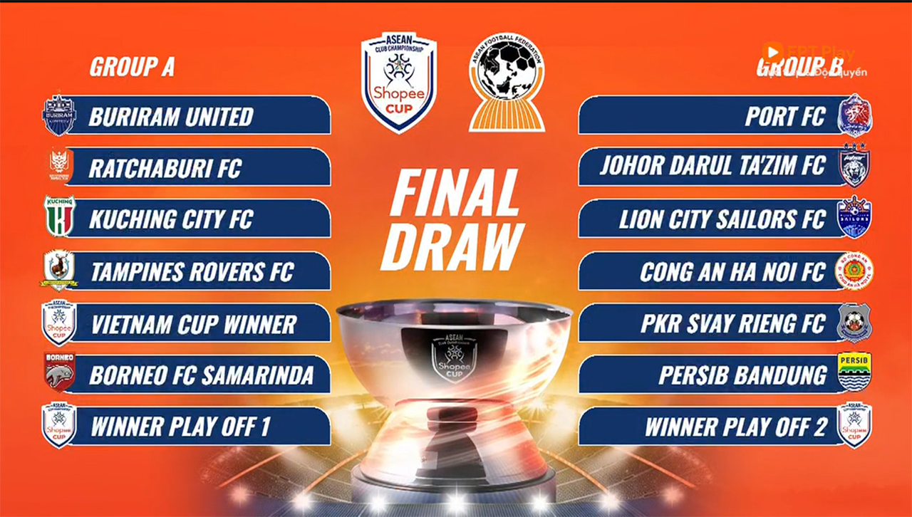 Les groupes de la Shopee Cup 2026/27